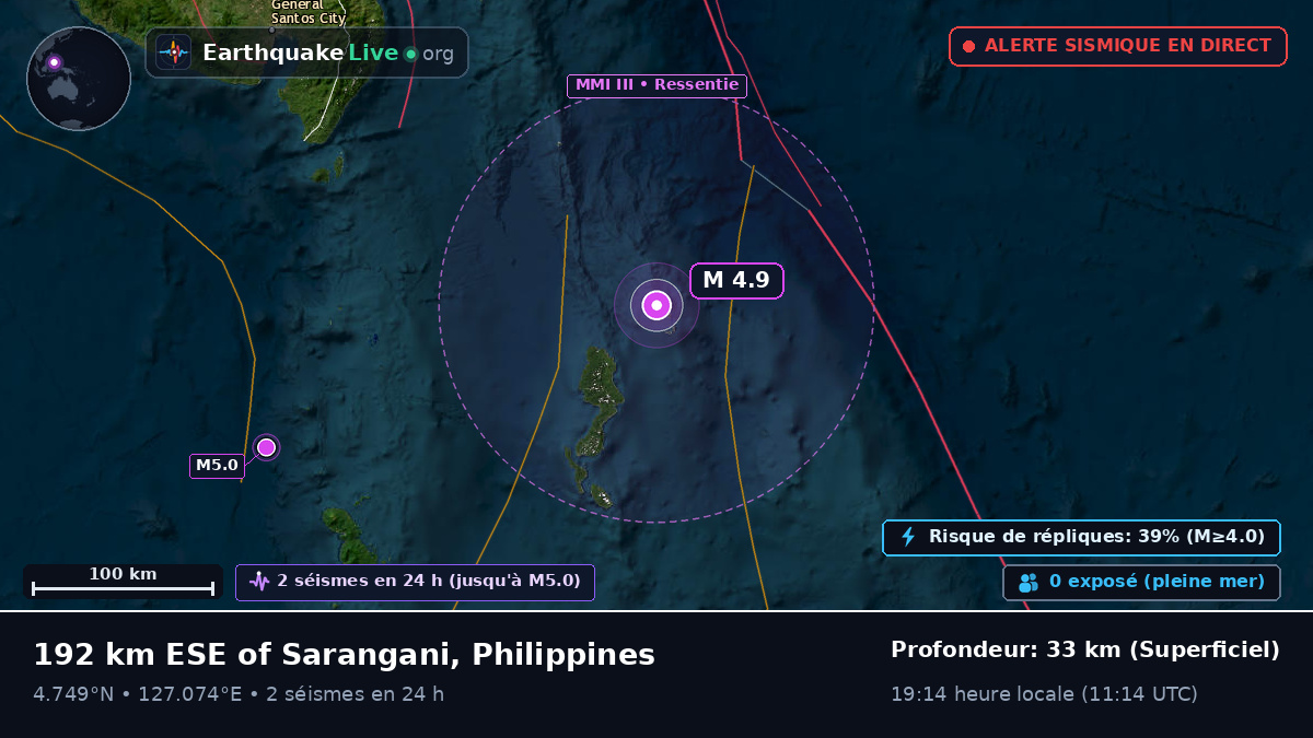 Océan Pacifique Nord (Philippines)