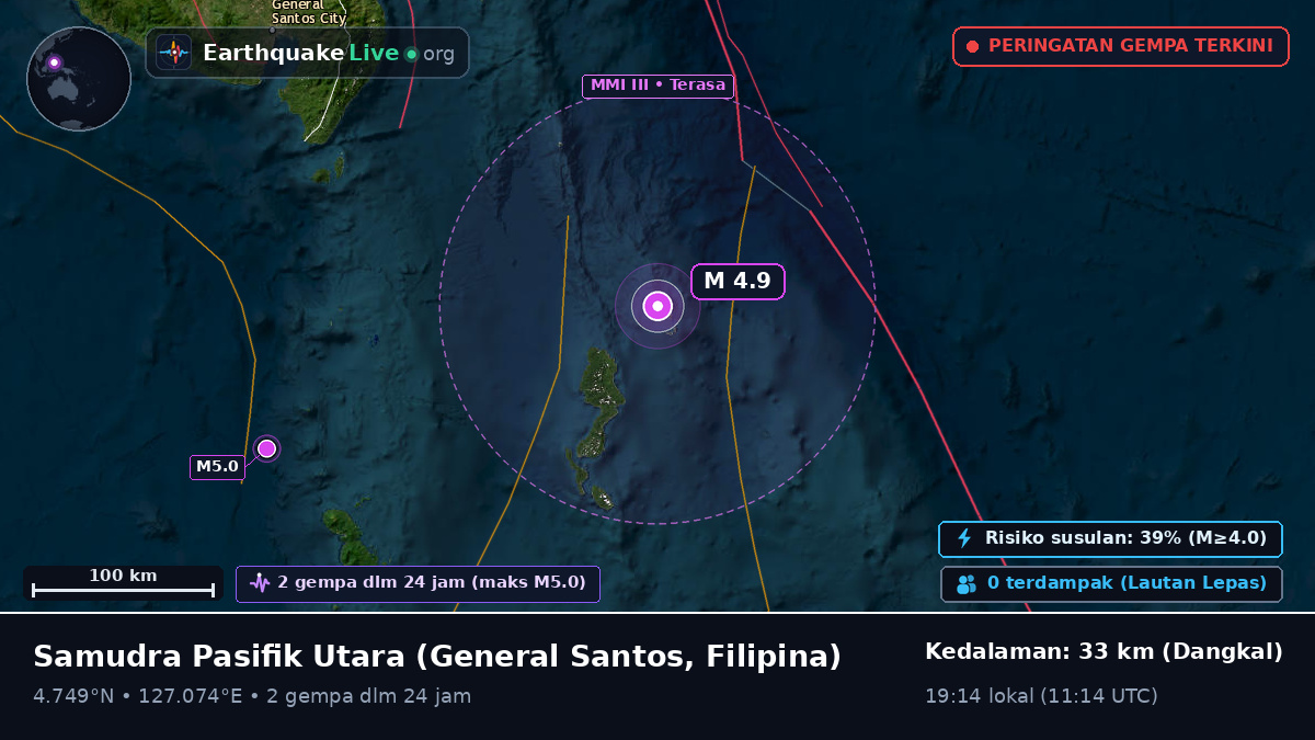 Samudra Pasifik Utara (Filipina)