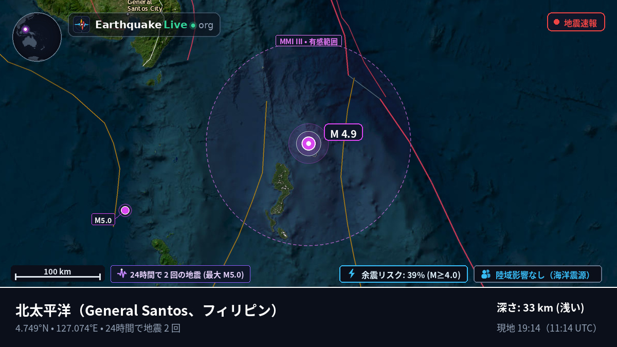 北太平洋 (フィリピン)