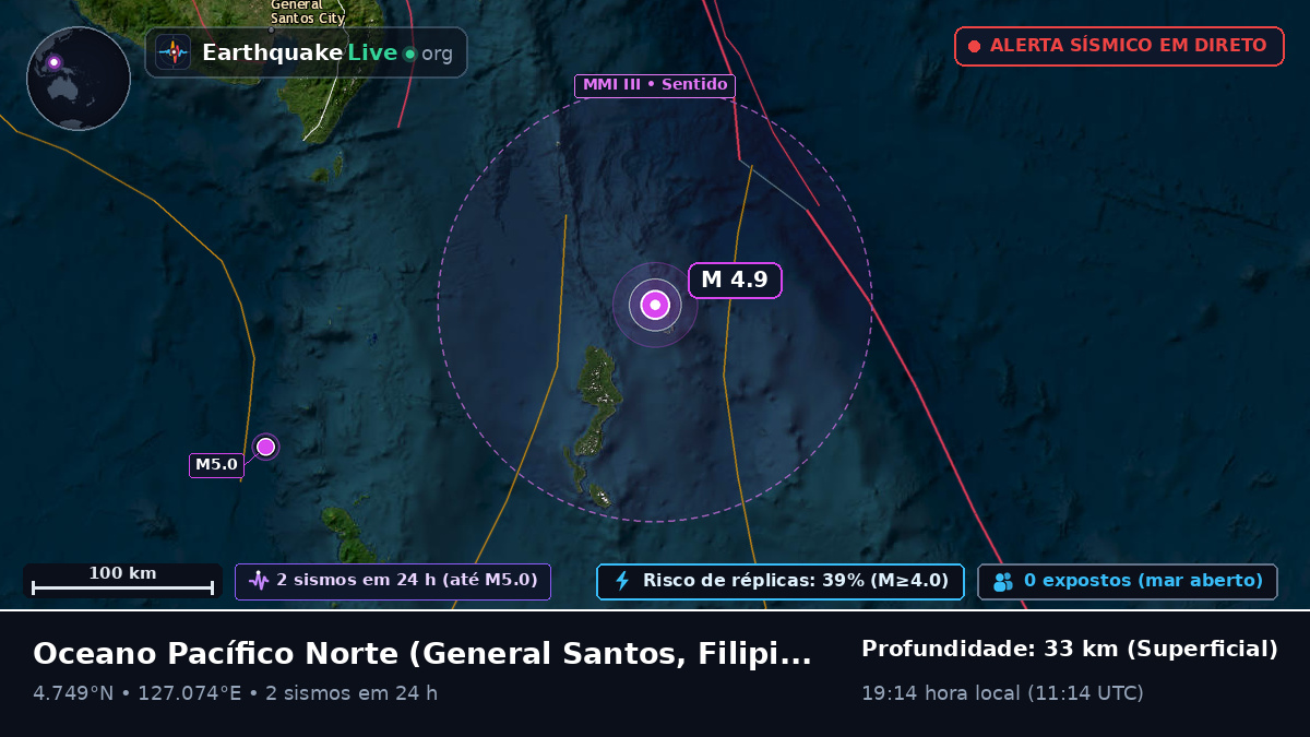 Oceano Pacífico Norte (Filipinas)