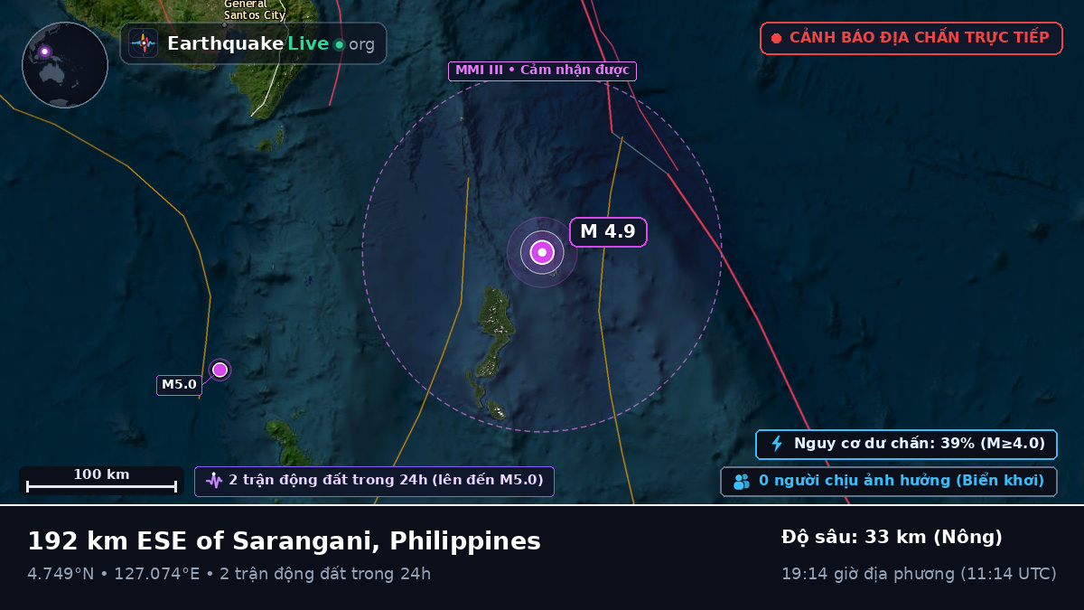 Bắc Thái Bình Dương (Philippines)