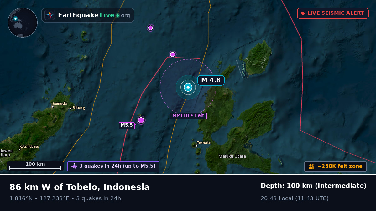 Molucca Sea (Indonesia)