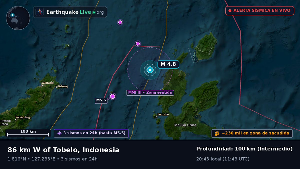Mar de Molucas (Indonesia)