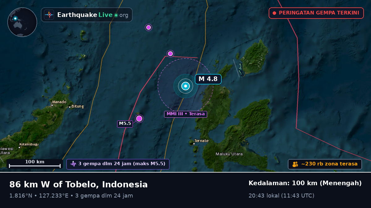Laut Maluku (Indonesia)