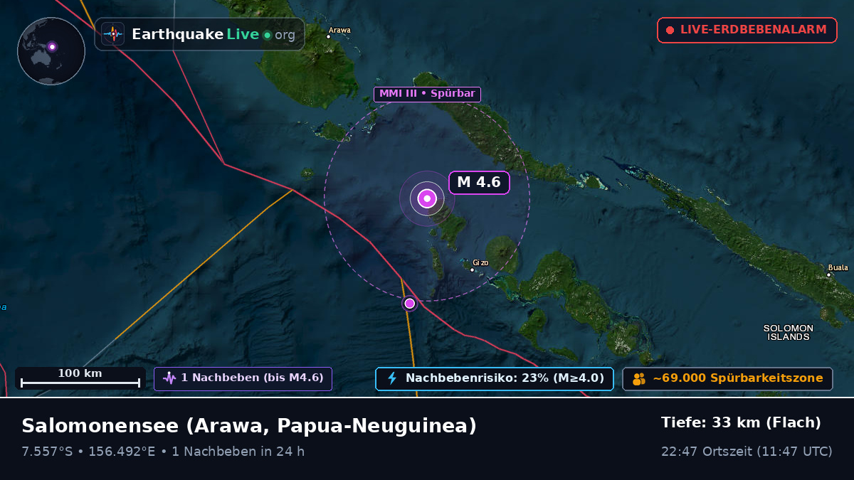 Salomonensee (Papua-Neuguinea)