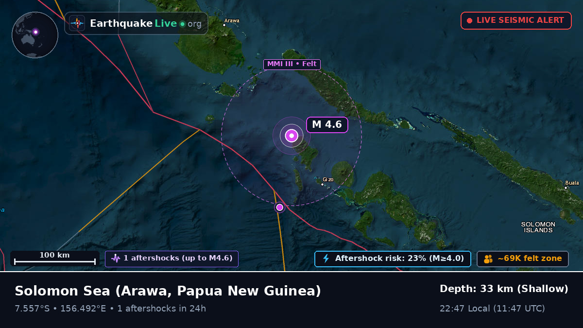 Solomon Sea (Papua New Guinea)
