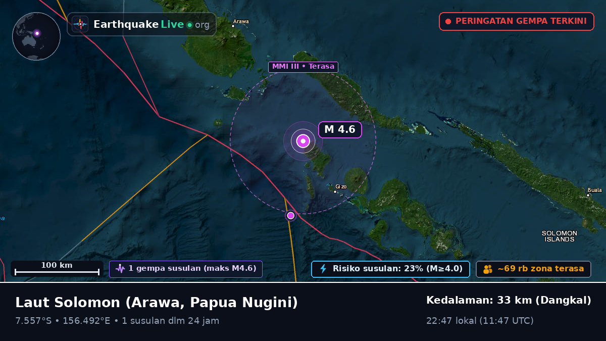 Laut Solomon (Papua Nugini)