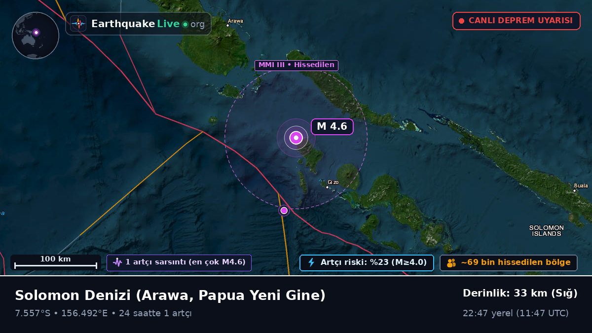 Solomon Denizi (Papua Yeni Gine)