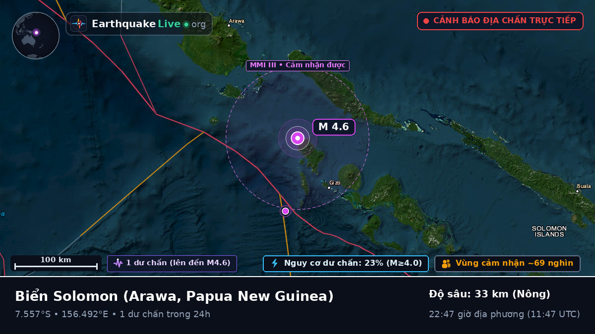 Biển Solomon (Papua New Guinea)