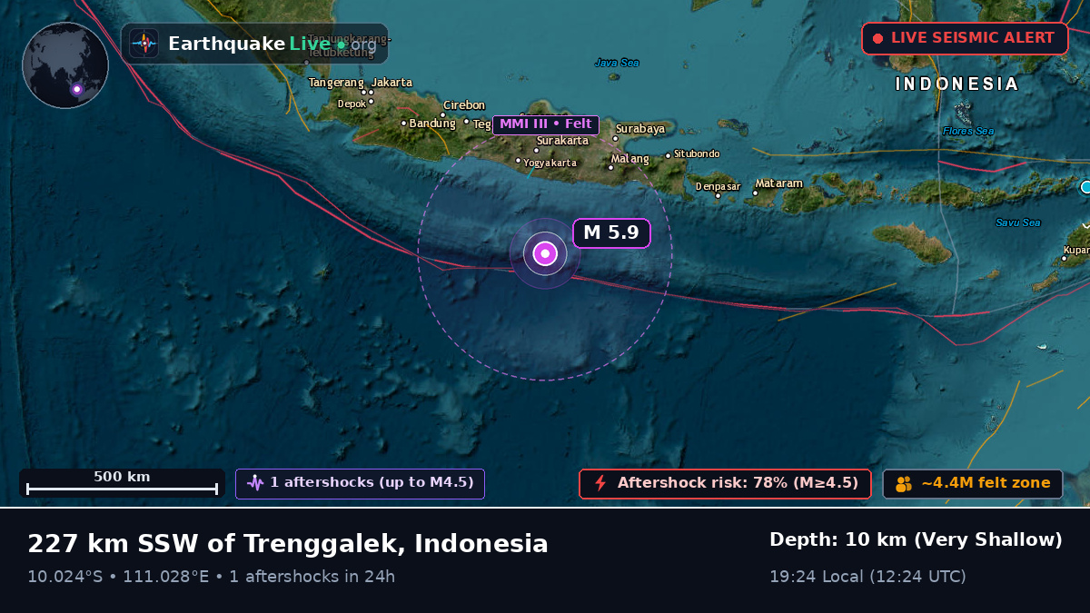 Indian Ocean (Indonesia)