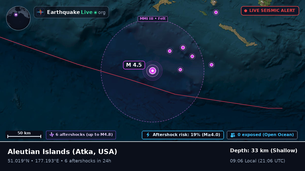 Aleutian Islands (USA)