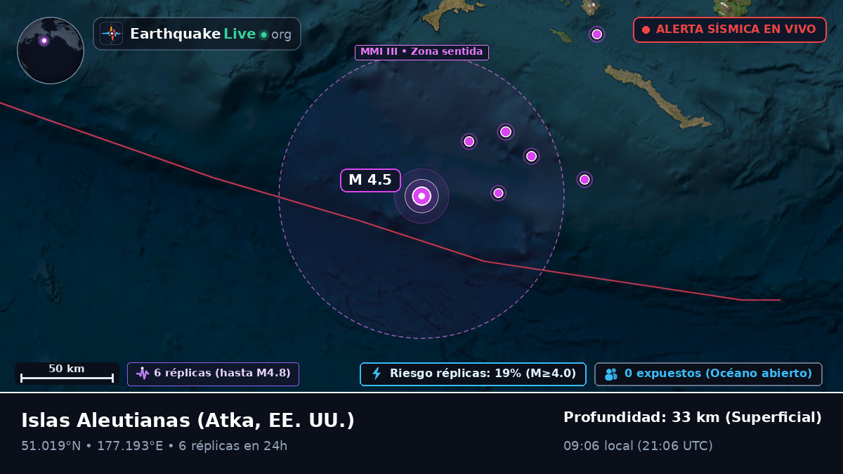 Islas Aleutianas (EE. UU.)