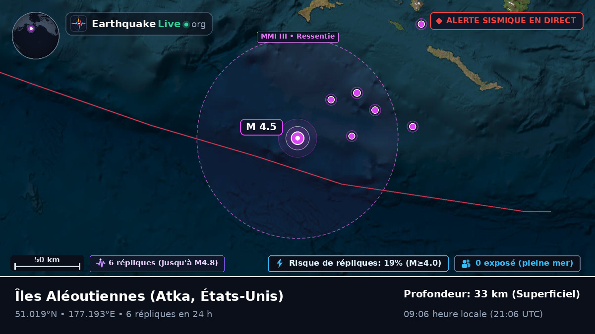 Îles Aléoutiennes (États-Unis)