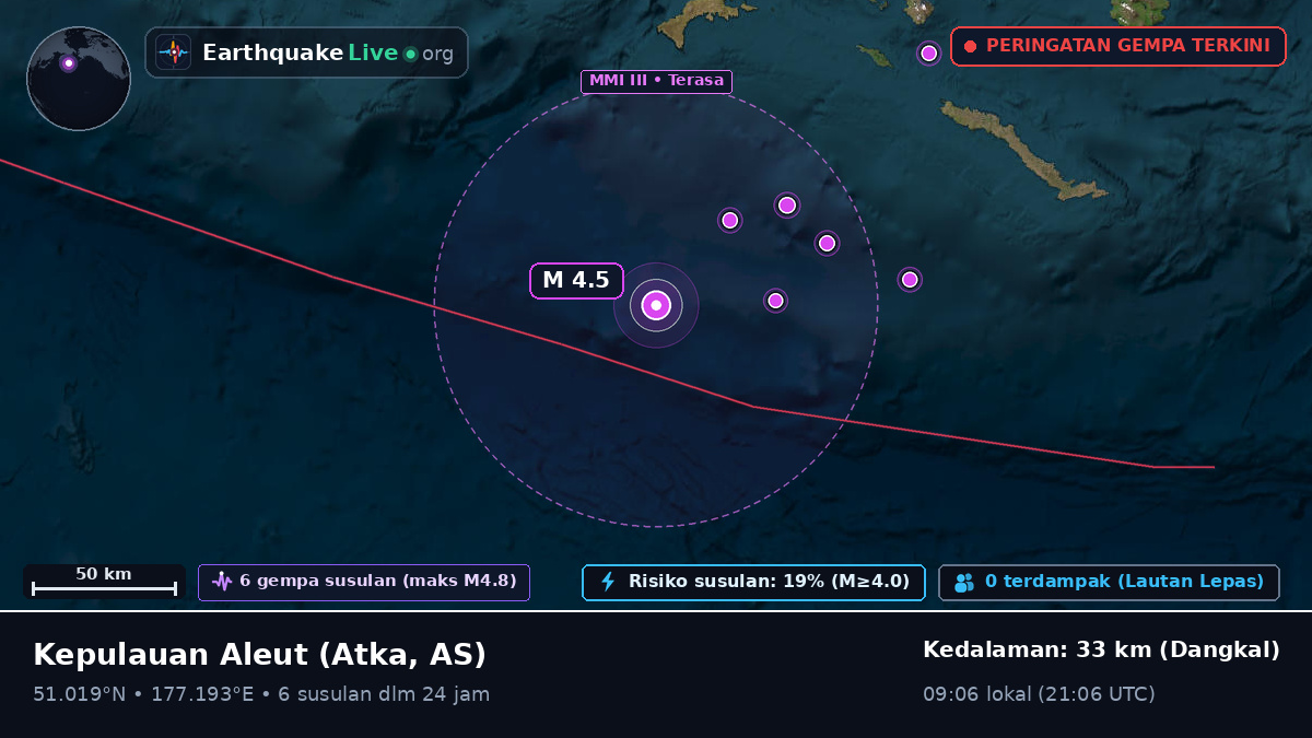 Kepulauan Aleut (AS)