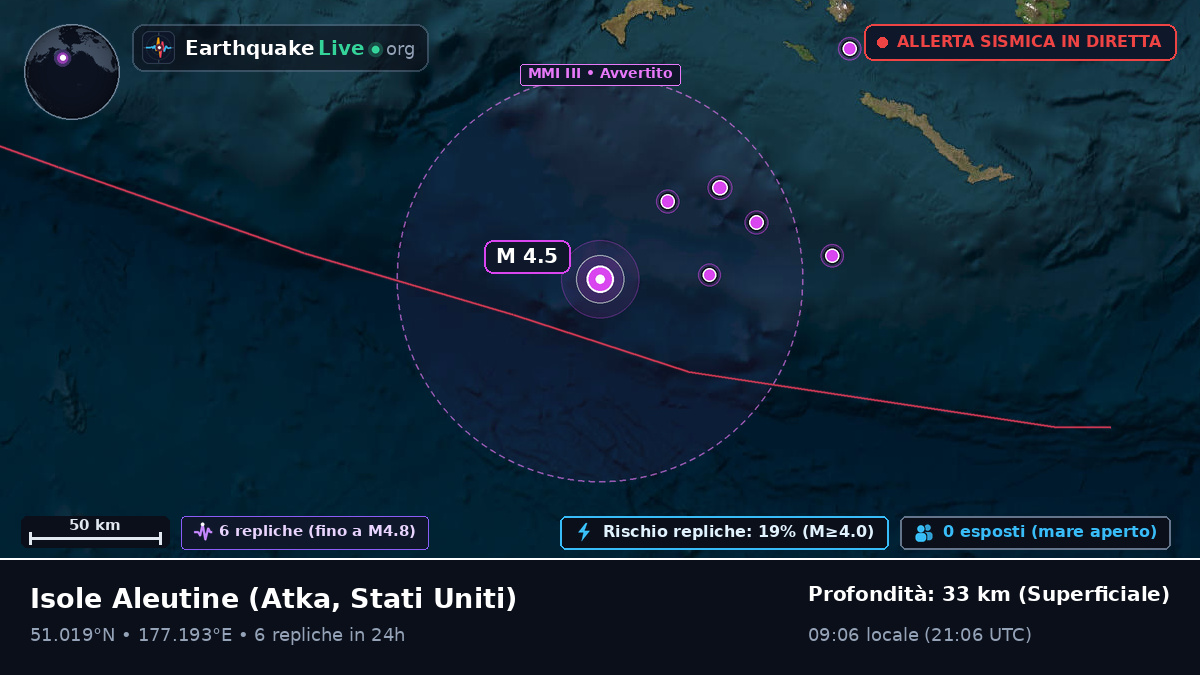 Isole Aleutine (Stati Uniti)