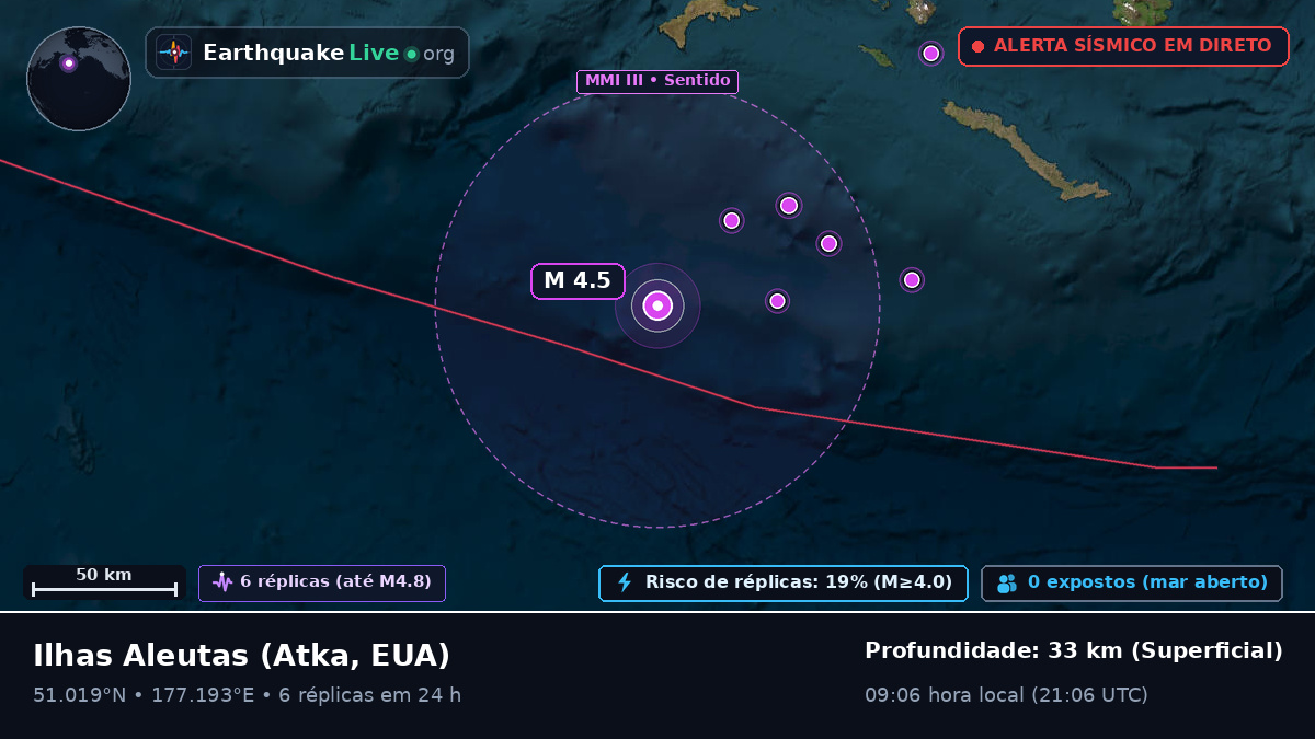 Ilhas Aleutas (EUA)