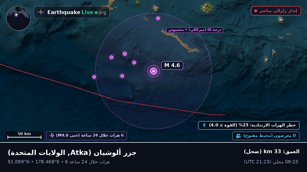 جزر ألوشيان (الولايات المتحدة)