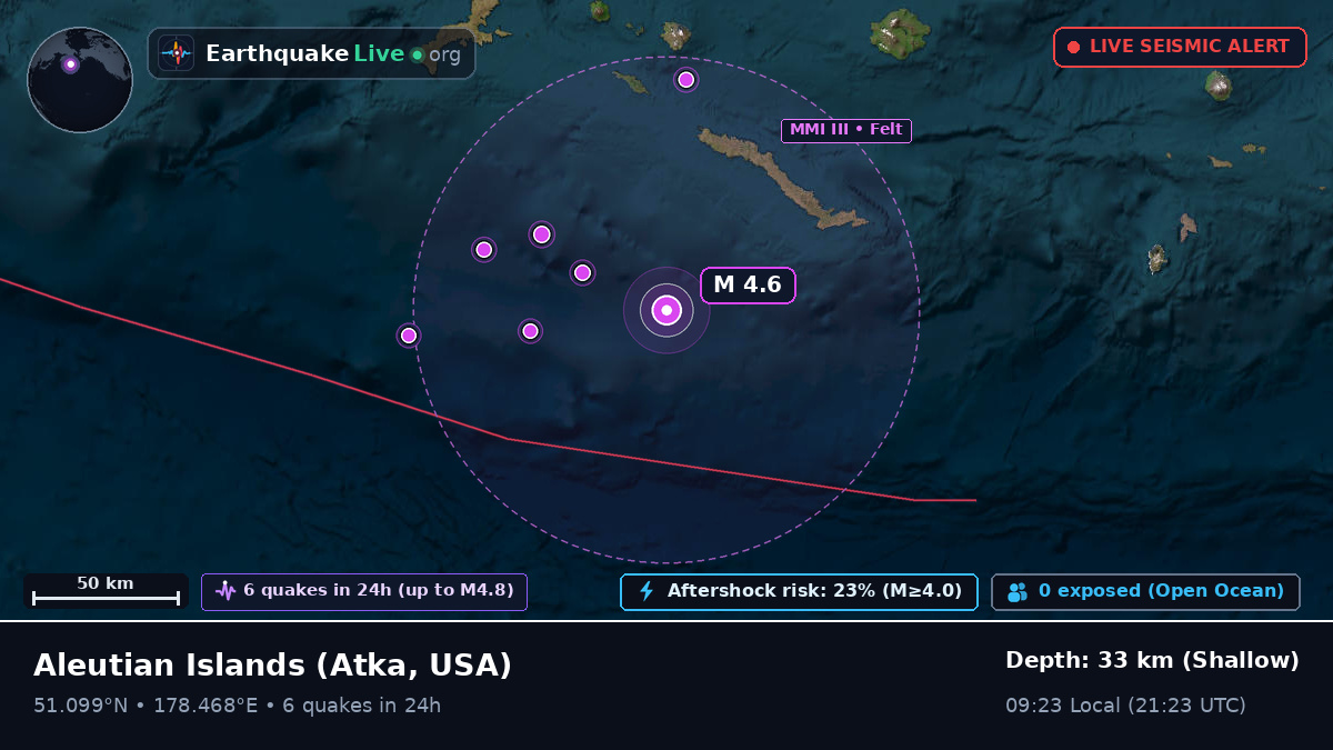 Aleutian Islands (USA)