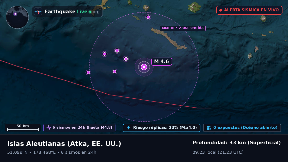 Islas Aleutianas (EE. UU.)