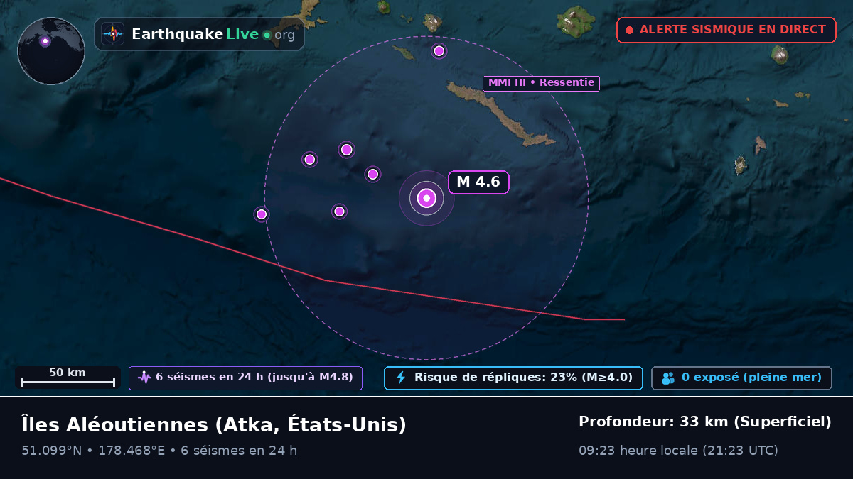 Îles Aléoutiennes (États-Unis)