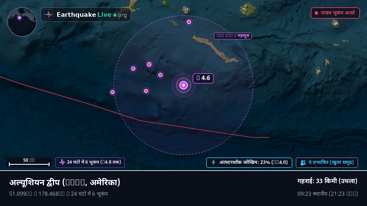अल्यूशियन द्वीप (अमेरिका)