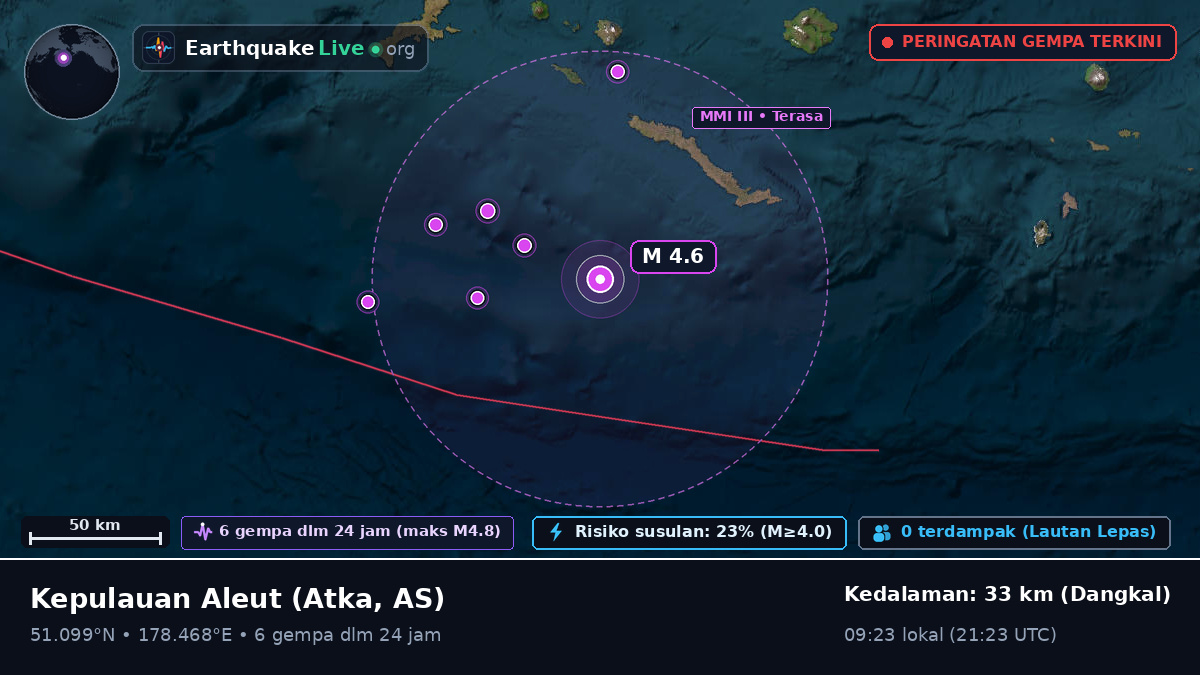 Kepulauan Aleut (AS)