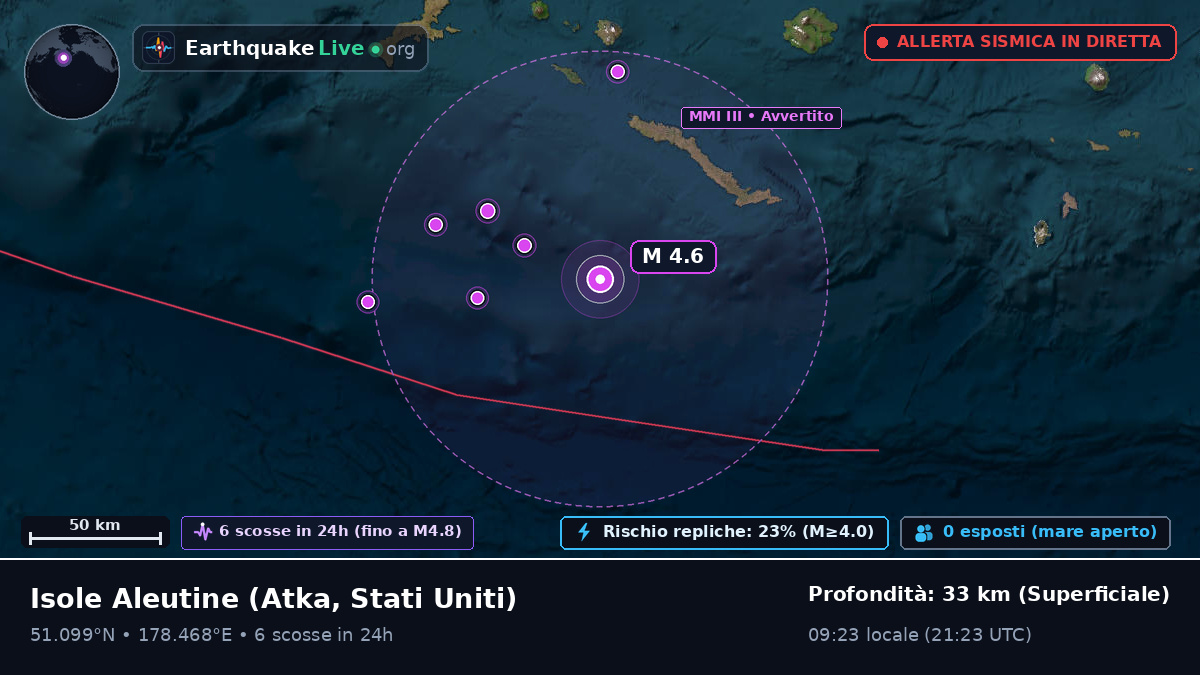 Isole Aleutine (Stati Uniti)