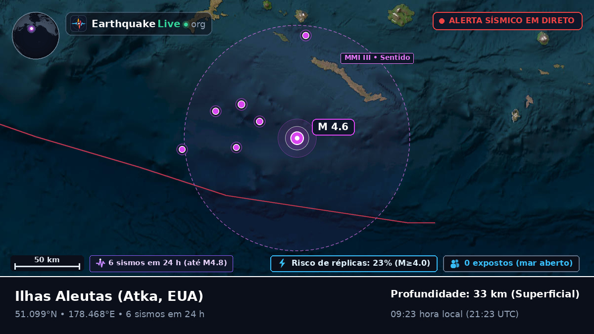 Ilhas Aleutas (EUA)