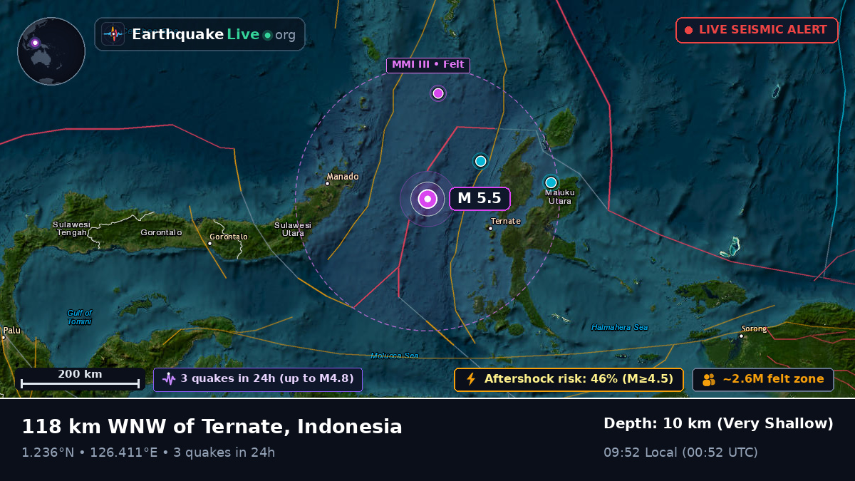 Molucca Sea (Indonesia)