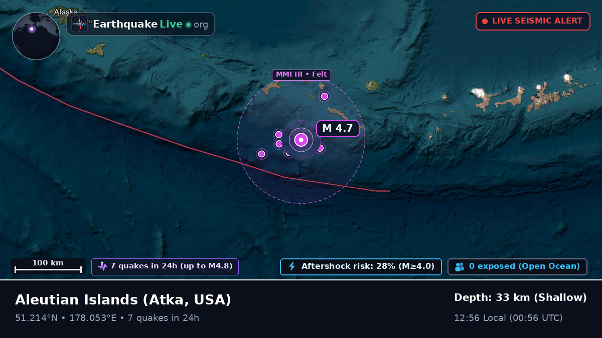 Aleutian Islands (USA)