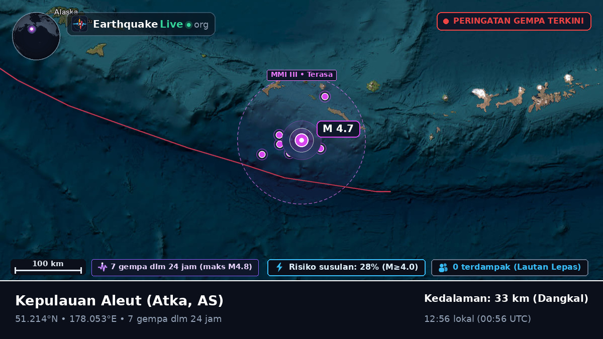 Kepulauan Aleut (AS)
