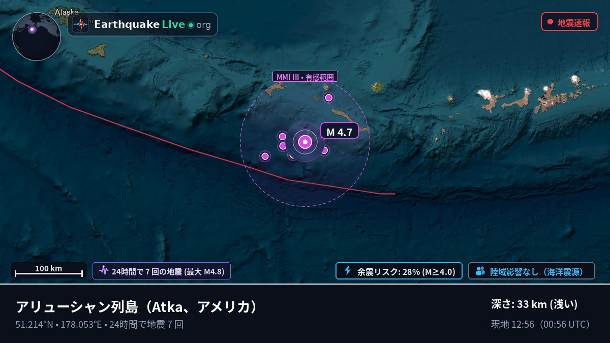 アリューシャン列島 (アメリカ)