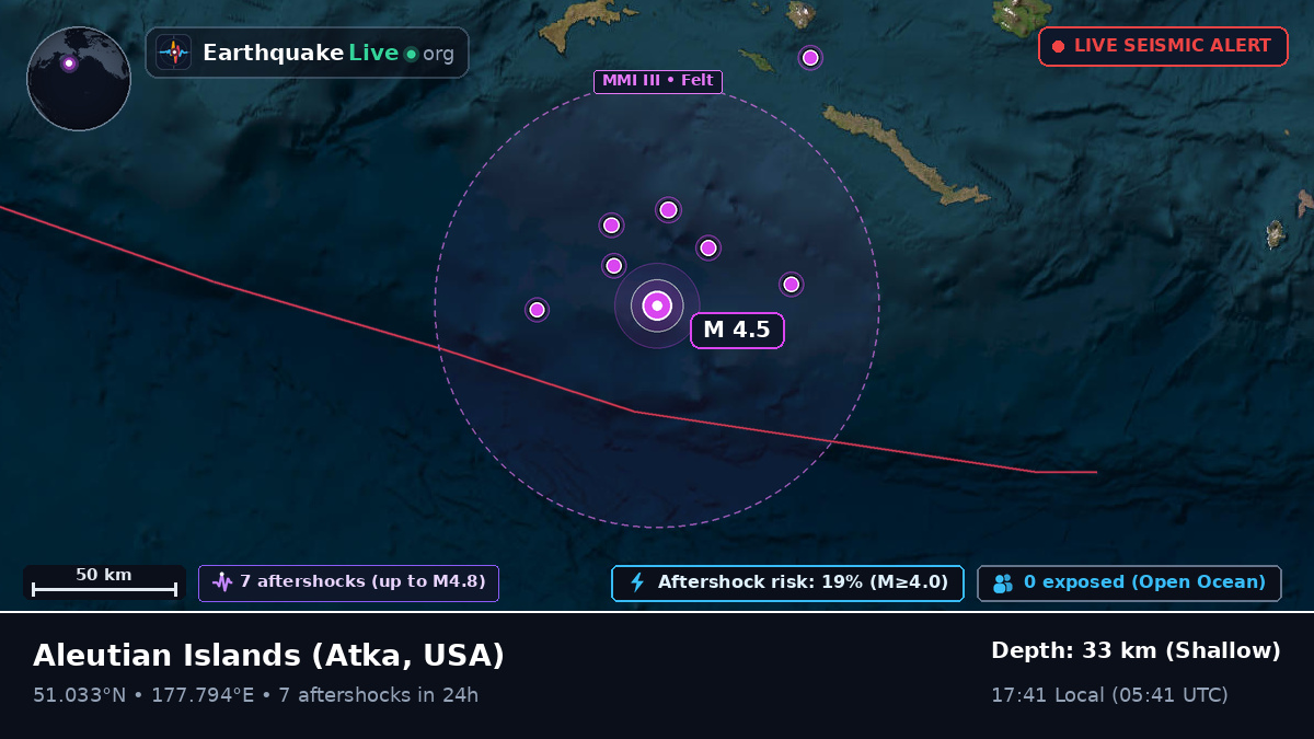 Aleutian Islands (USA)
