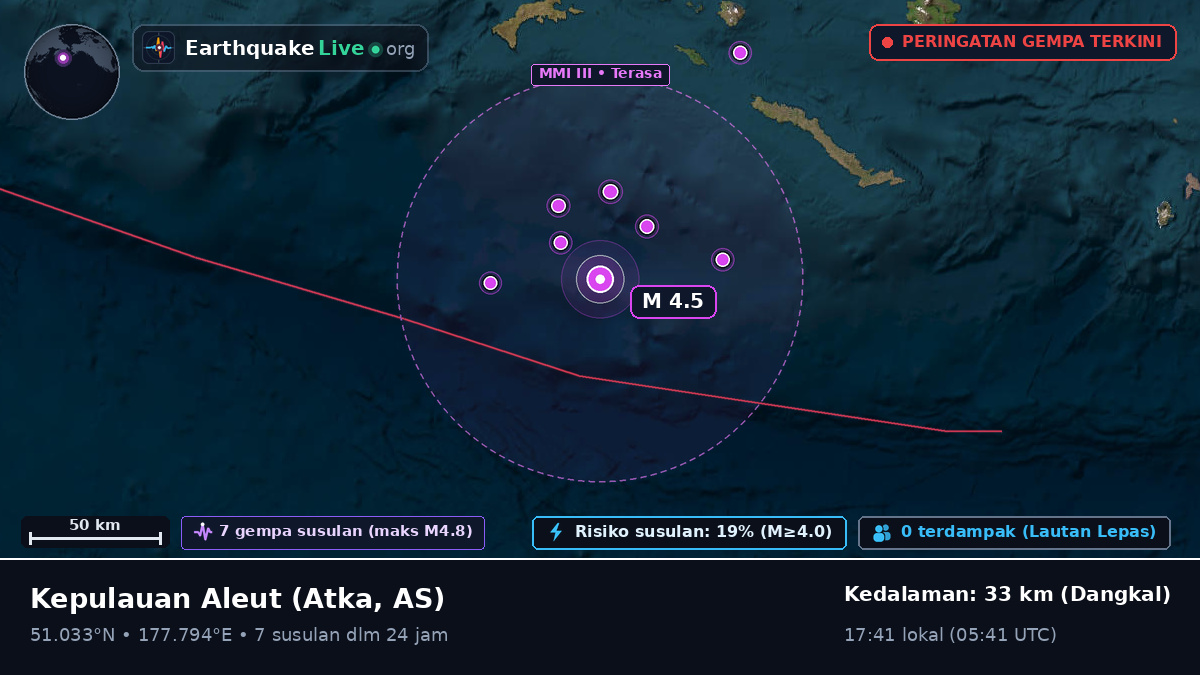 Kepulauan Aleut (AS)