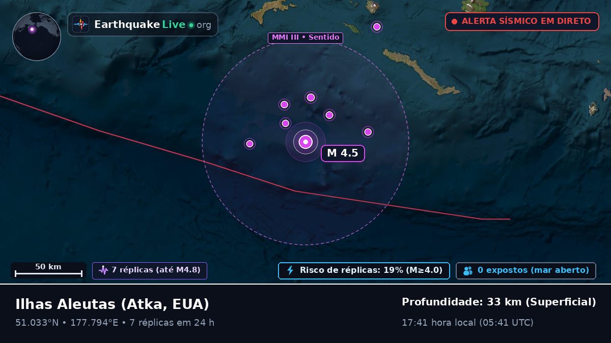 Ilhas Aleutas (EUA)