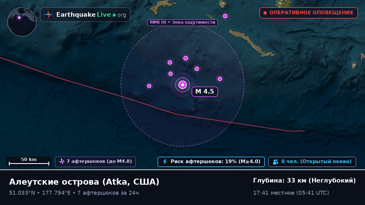 Алеутские острова (США)