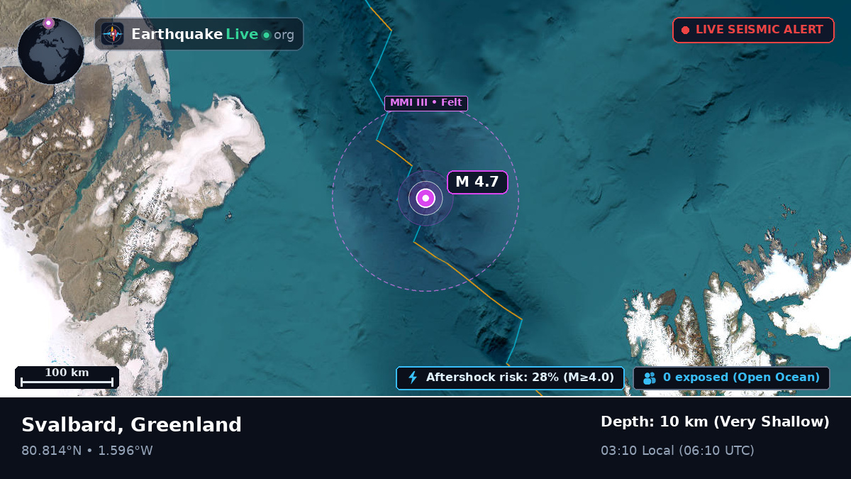 Arctic Ocean (Greenland)