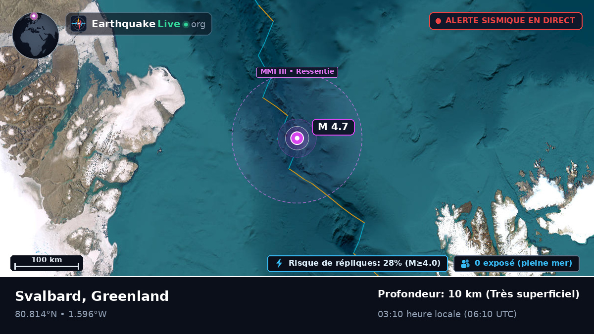 Océan Arctique (Greenland)