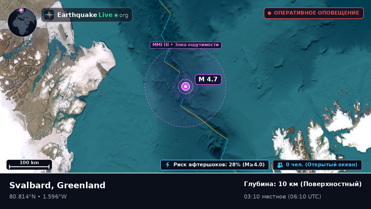 Северный Ледовитый океан (Greenland)