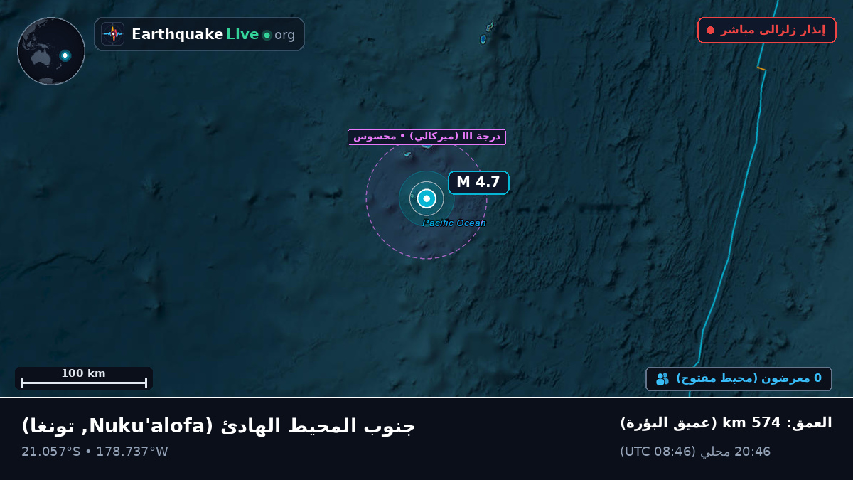 جنوب المحيط الهادئ (تونغا)