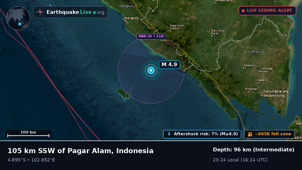 Off the coast of Bengkulu, Indonesia
