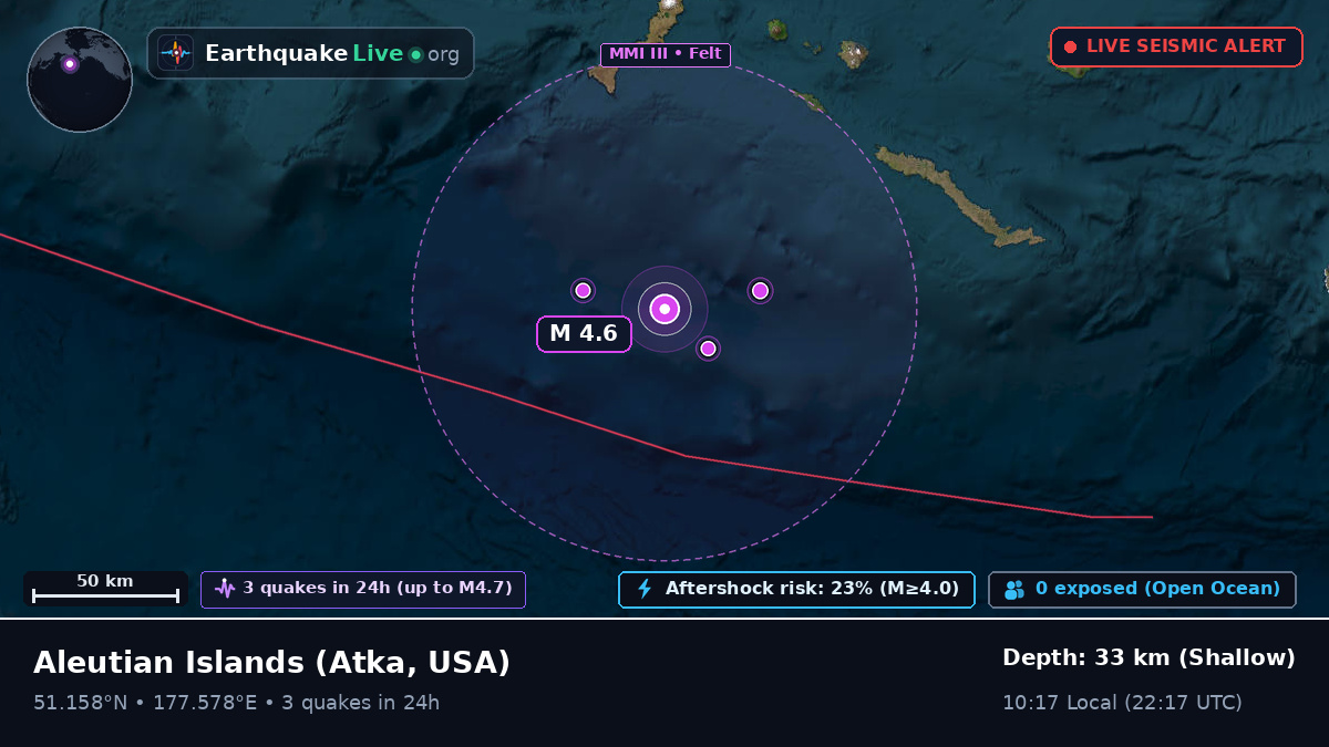Aleutian Islands (USA)