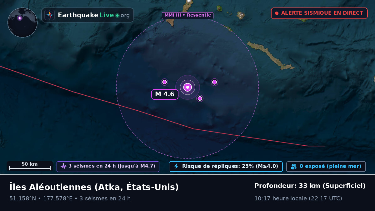 Îles Aléoutiennes (États-Unis)