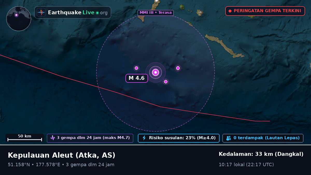 Kepulauan Aleut (AS)