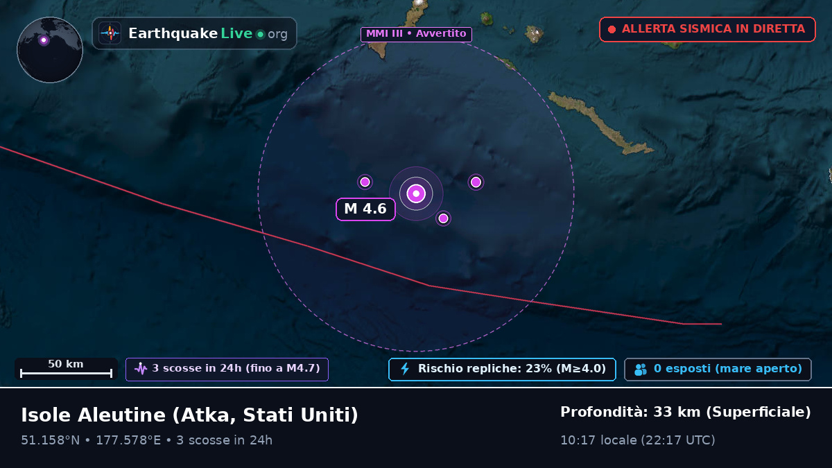 Isole Aleutine (Stati Uniti)