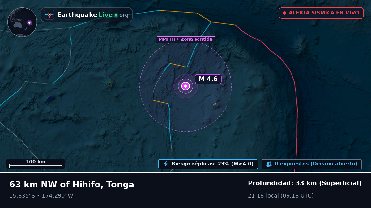 Océano Pacífico Sur (Tonga)