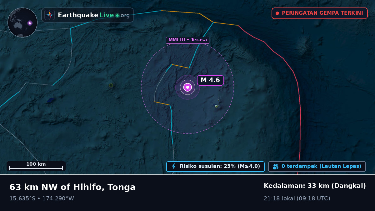 Samudra Pasifik Selatan (Tonga)
