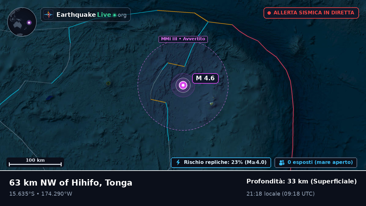 Oceano Pacifico meridionale (Tonga)