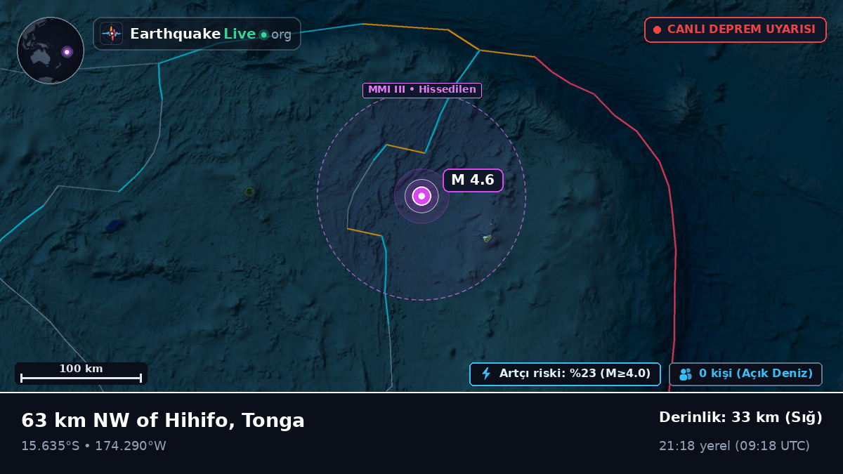 Güney Pasifik Okyanusu (Tonga)