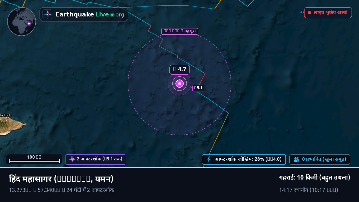 हिंद महासागर (यमन)